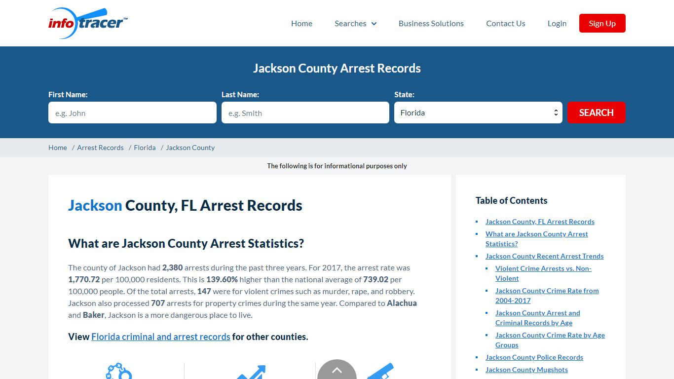 Jackson County, FL Arrests, Mugshots & Jail Records - InfoTracer